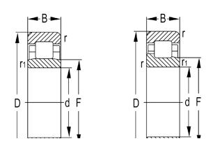 NUP200 Series