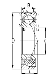 7900 Series Extra Light Duty Super Precision Angular Contact Ball Bearings 